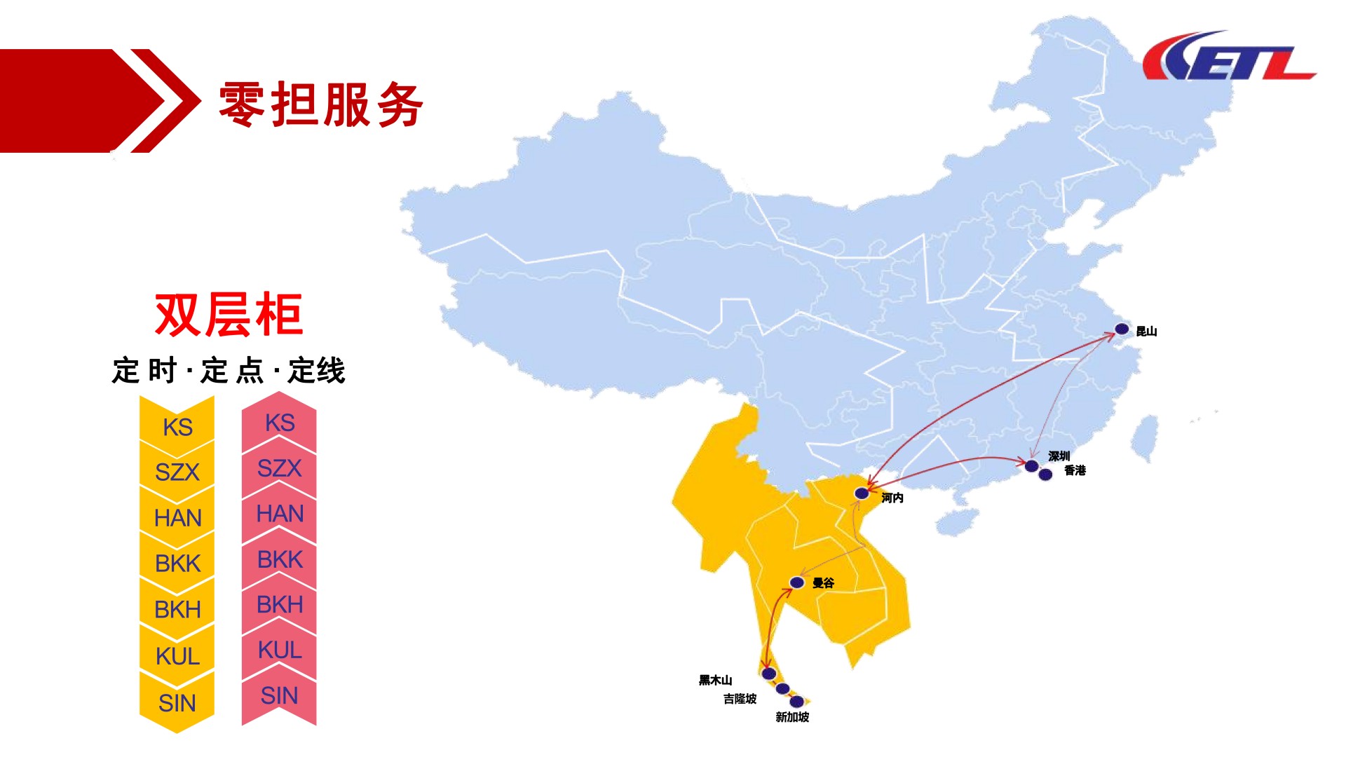 ETL介绍(2)_09(1).jpg
