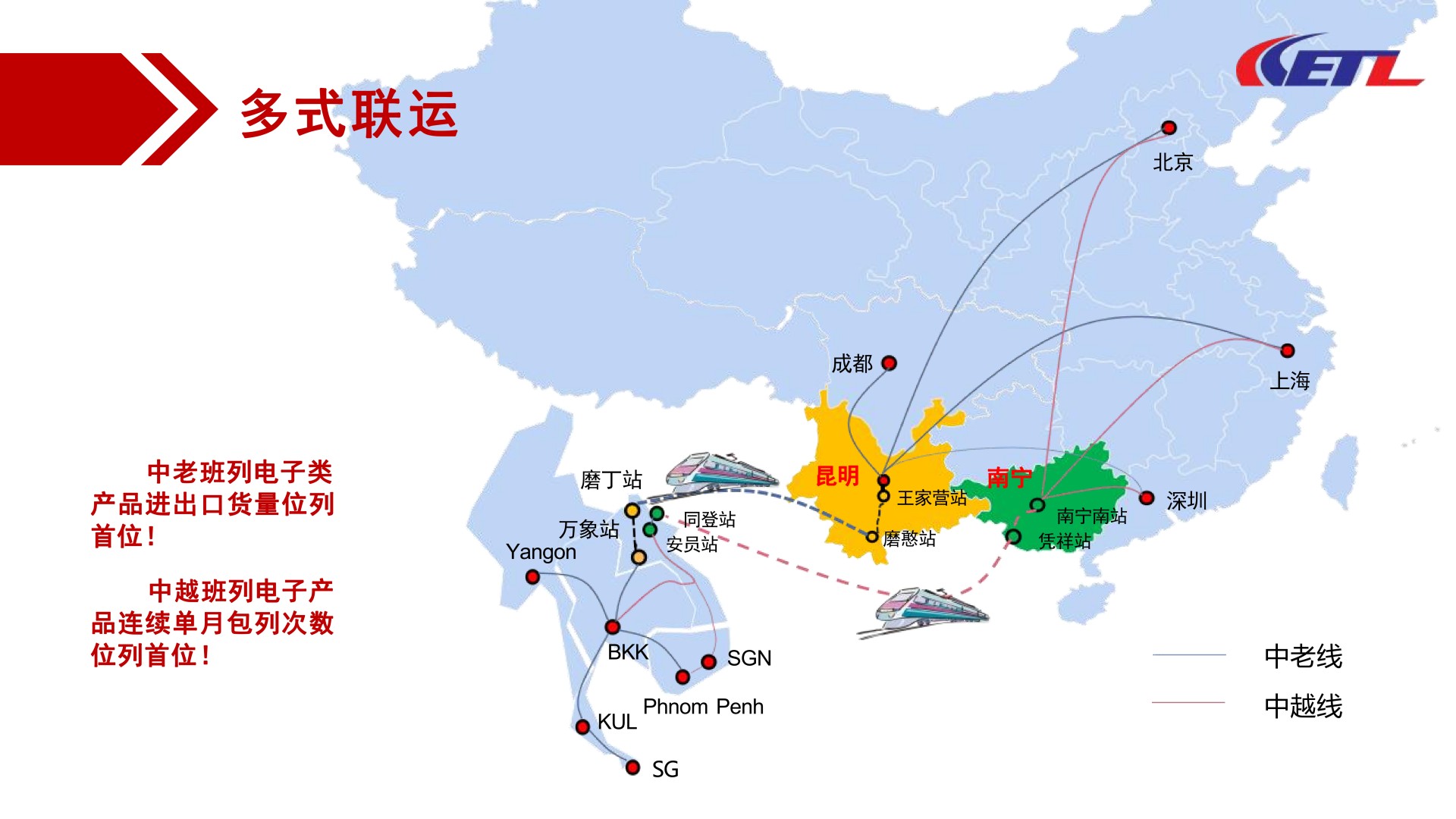 ETL介绍(2)_10(1).jpg