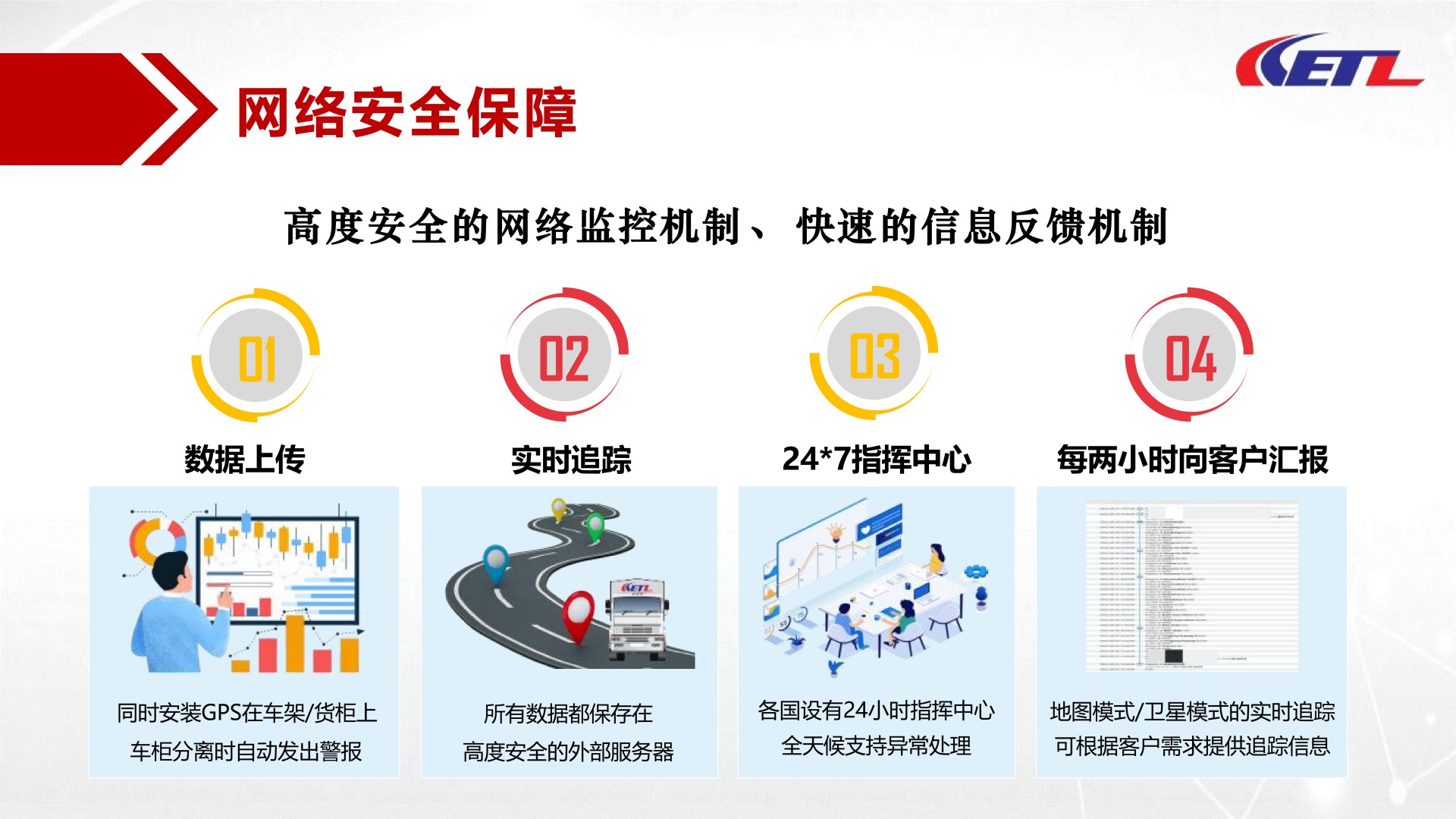 ETL介绍(2)_18(1).jpg