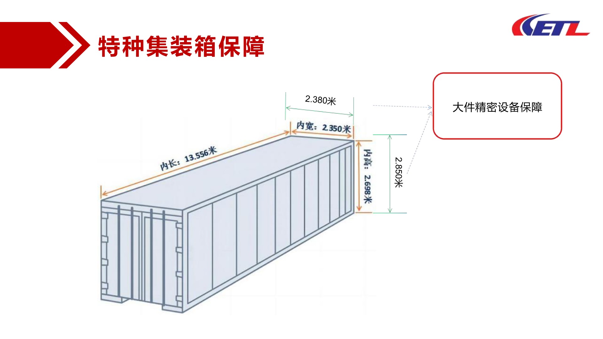 ETL介绍(2)_17(1).jpg