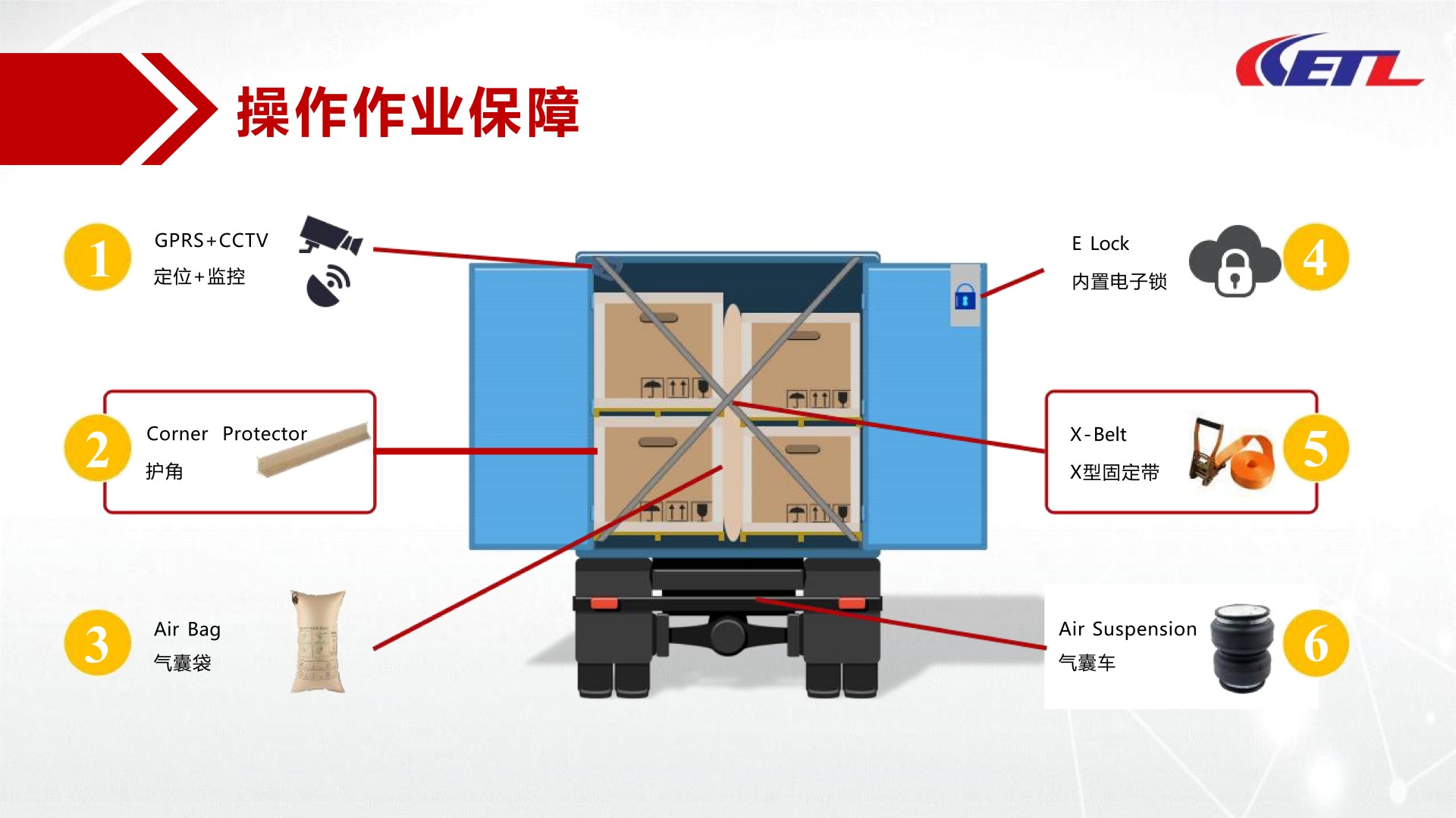 ETL介绍(2)_15(1).jpg