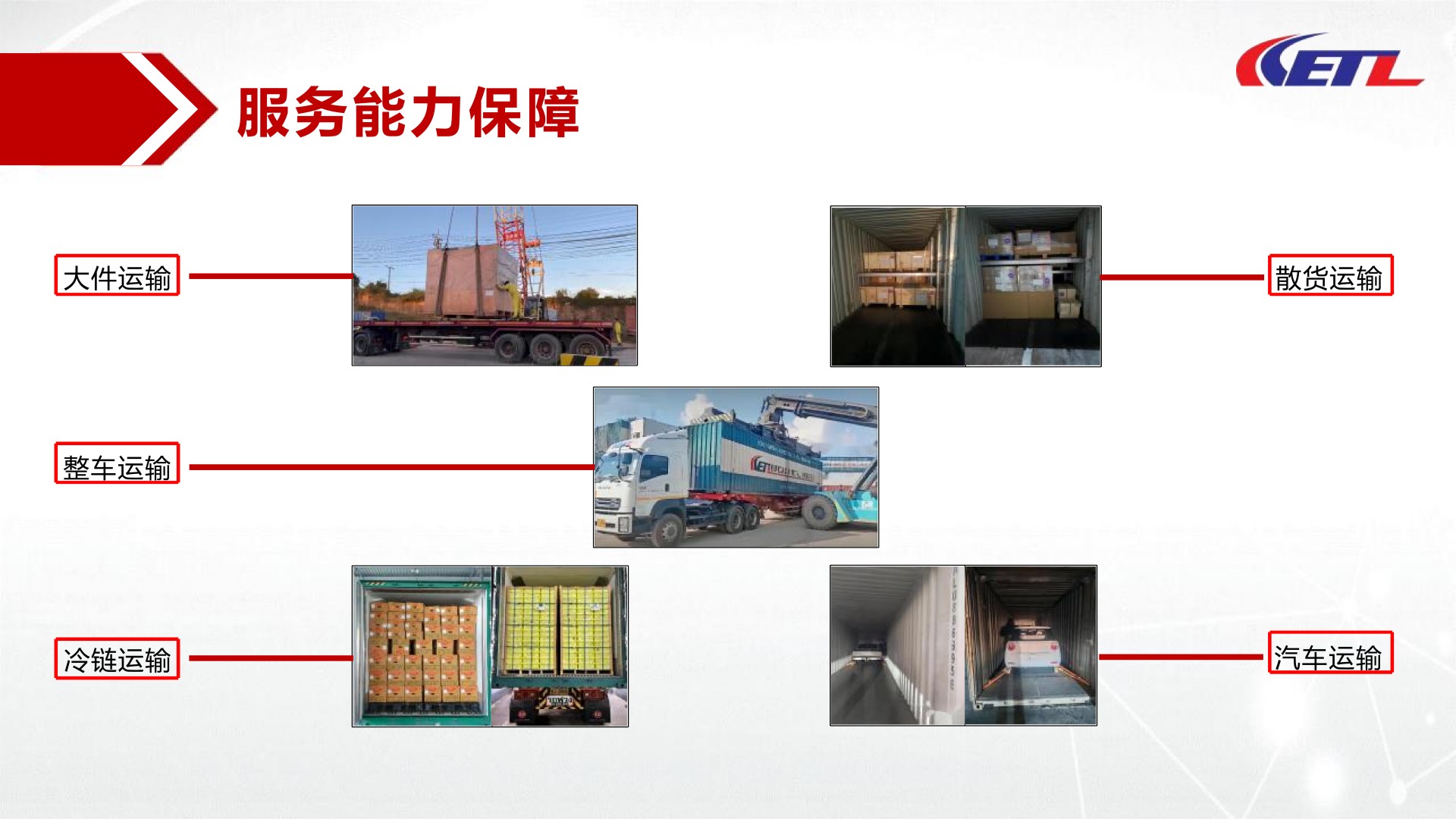 ETL介绍(2)_16(1).jpg
